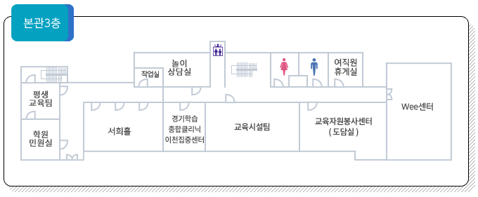 본관3층