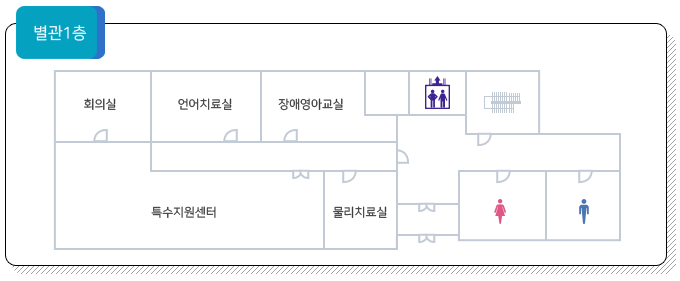 별관1층