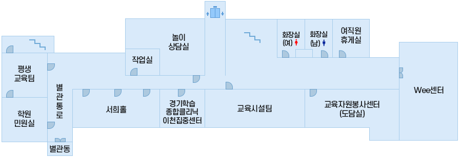 본관3층 청사안내도 이미지입니다. 자세한 내용은 하단에서 안내합니다.