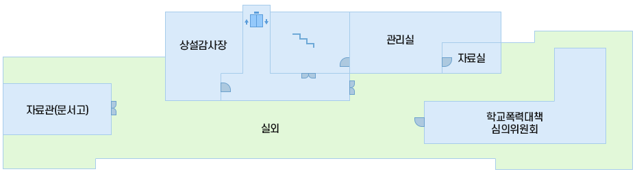 본관 옥상 청사안내도 이미지입니다. 자세한 내용은 하단에서 안내합니다.
