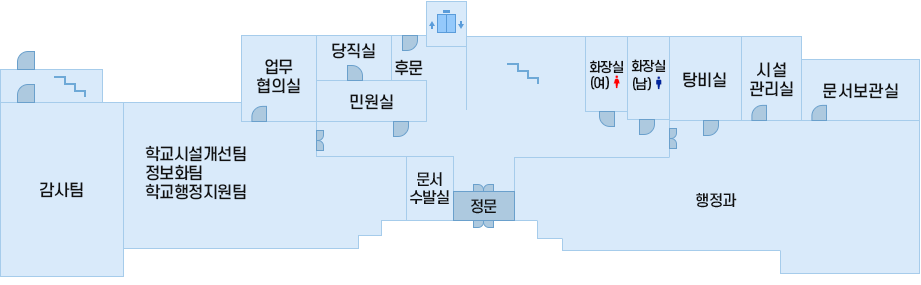 본관1층 청사안내도 이미지입니다. 자세한 내용은 하단에서 안내합니다.